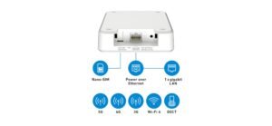 FRITZ!Box 6860 5G Indoor & Outdoor Router, WiFi 6, bis 3 Gbit/s – Bild 7