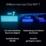 NETGEAR Orbi 770 WiFi 7 Mesh System, 3er-Set, bis 540 m² – Bild 13