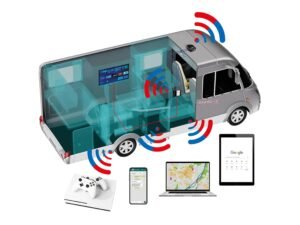SELFSAT MWR 5560 eSIM 5G WLAN Router + SATCO 5G Antenne, Weiß – Bild 7