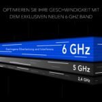 NETGEAR Nighthawk RAXE500 WiFi 6E Router, bis 10,8 Gbit/s, 275 m² – Bild 4