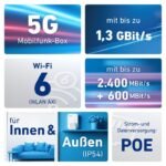 FRITZ!Box 6860 5G Indoor & Outdoor Router, WiFi 6, bis 3 Gbit/s – Bild 6