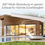 NETGEAR Orbi 770 WiFi 7 Mesh System, 3er-Set, bis 540 m² – Bild 4