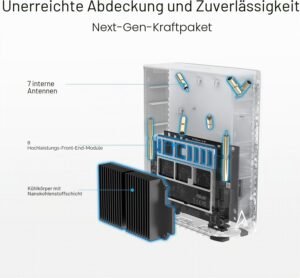 ASUS ZenWiFi BT8 WiFi 7 AiMesh Router, Tri-Band, 3er-Pack – Bild 6