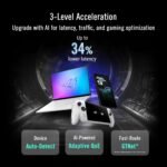 ASUS ROG Rapture GT-BE19000AI Gaming Router – Bild 7