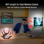 ASUS ROG Rapture GT-BN98 Quad-Band WiFi 8 Gaming Router – Bild 29